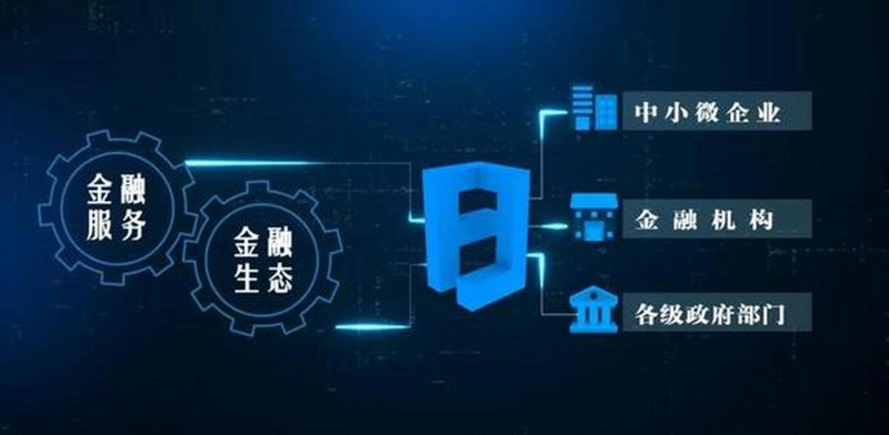 上海金融信息服务行业的最新趋势与发展前景