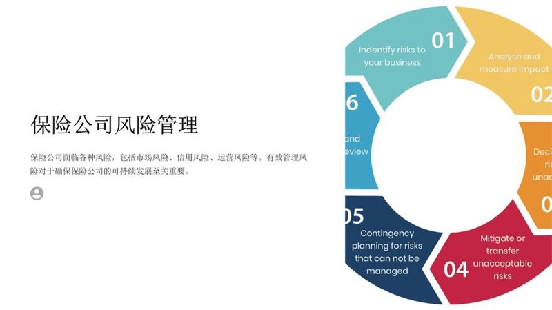 投融资对接新进展：金融行业的变革与机遇