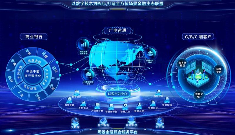 财富管理：如何在市场波动中掌握主动